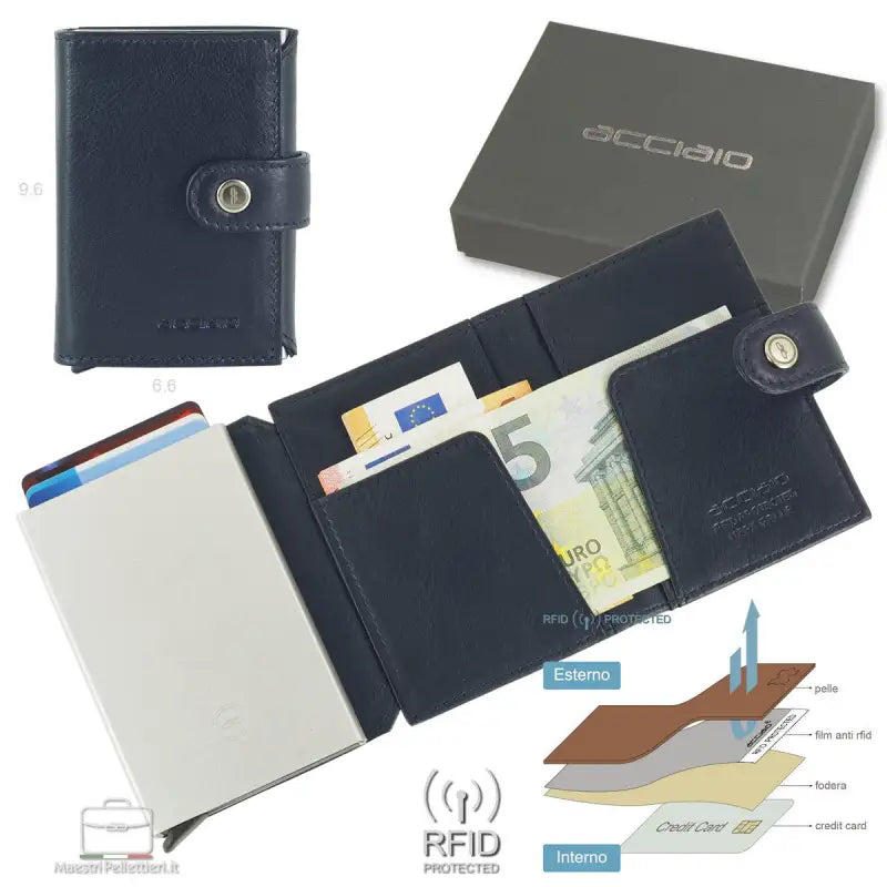 Porta foglio - Blu / Taglia Unica - portafoglio